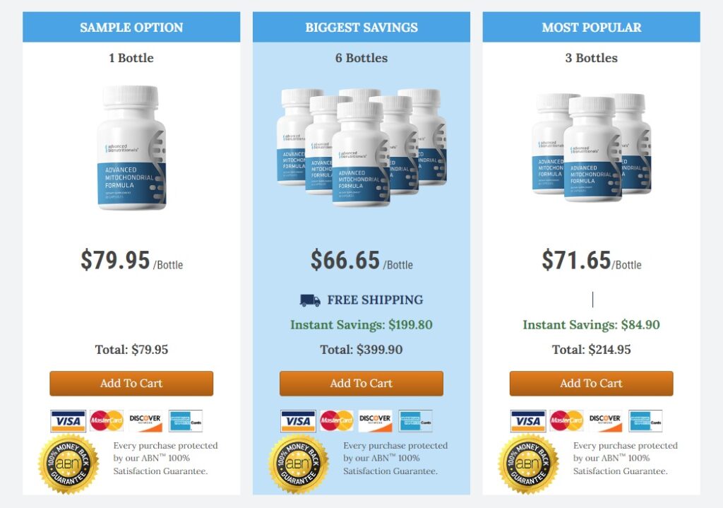 Mitochondrial DNA - The Powerhouse of Cellular Health 1 mitochondrial advanced-mitochondrial-formula-price